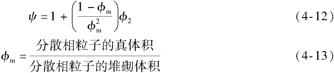 4.3.4 聚合物共混物的性能